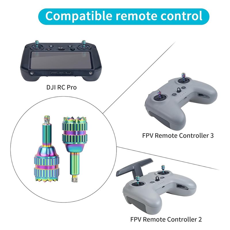 Y47A – металлические джойстики – обзор и цена Drone Control Stick